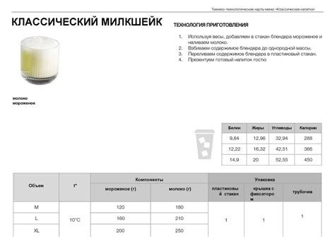 Технико-технологические карты меню. Классические напитки - презентация ...