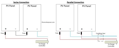 Wiring Solar Panels In Parallel Diagram Solar Panels Parallel Series ...