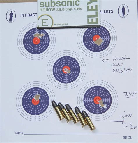 Cz 457 Long Range Precision Will It Help You To Shoot Your Best Ever Shootinguk