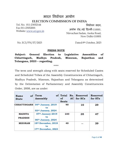 Election Results 2024 Maharashtra In Marathi - Ginny Justinn