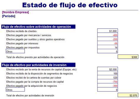 Estados De Flujo De Efectivo Creditoaroc