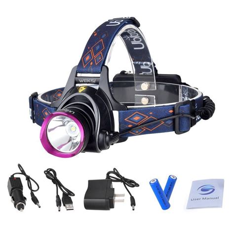 Camping Packing Lumens Headlight Weksi Beam Modes Led