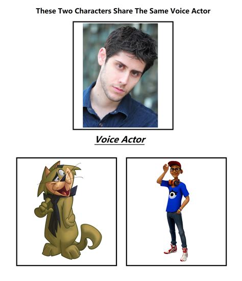 Same Voice Actor Meme Ben Diskin By Oliviarosesmith On Deviantart