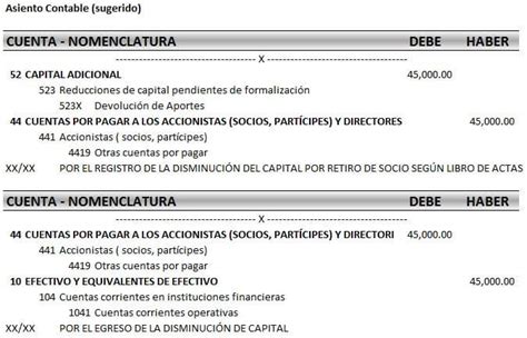 Asiento Contable De Retiro De Accionista Reducci N De Capital