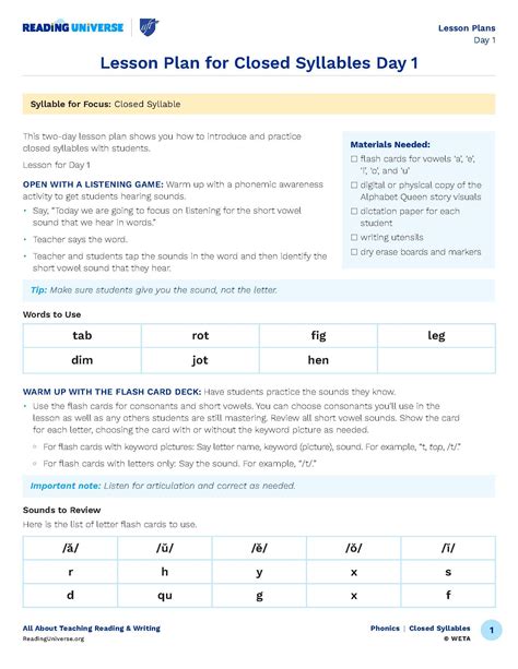 Lesson Plans For Teaching Closed Syllables Reading Universe