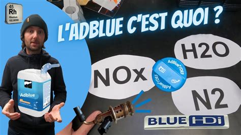 L Adblue c est quoi ce liquide de M de Chimie de collège pour les