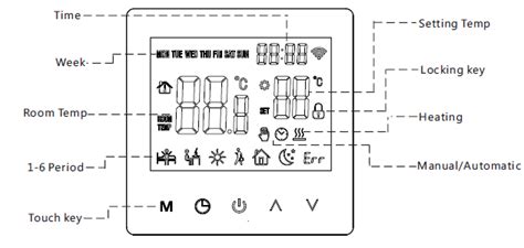 MANOMANO ME81AH Heating Thermostat User Manual - thermostat.guide