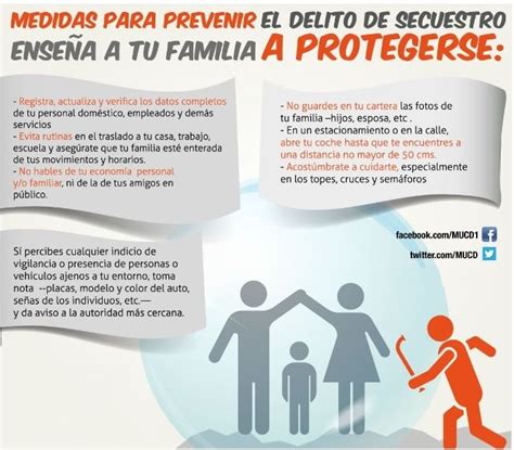 Medidas para prevenir el secuestro Seguridad Infografía DBK CHILE