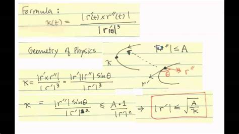 Curvature Of A Curve Introduction And Proof Of The Curvature Formula Youtube