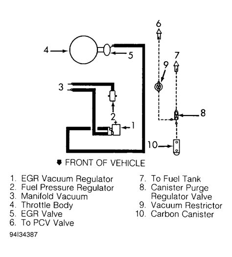 Ford T Bird Vacuum Diagram For A C Heater Unit