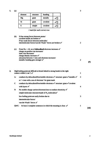 A Level Chemistry Periodicity Teaching Resources