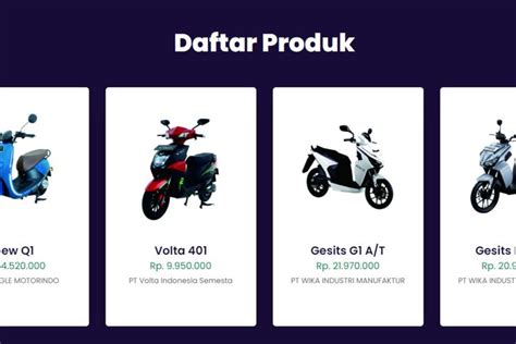 Daftar Motor Listrik Yang Disubsidi Rp 7 Juta Bisa Dibeli Dengan