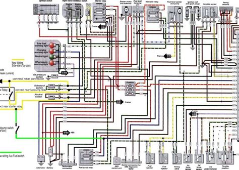 Schema electrique pour fourgon aménagé bois eco concept fr