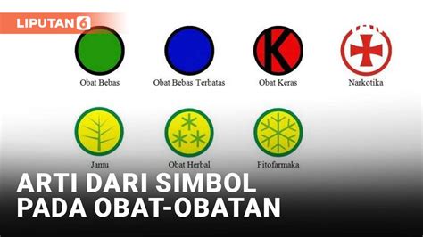 Yuk Kenali Simbol Pada Obat Obatan Sebelum Dikonsumsi LiputanEnam Vidio