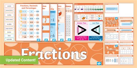 Planit Maths Year 5 Fractions Display Pack Teacher Made