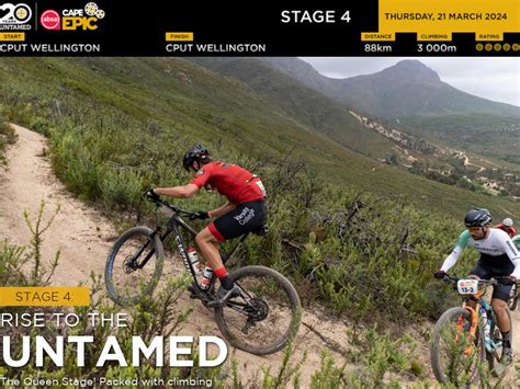 Absa Cape Epic Chapter Absa Cape Epic Chapter