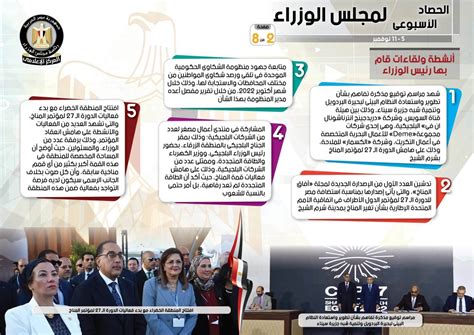 بوابة روز اليوسف بالإنفوجراف اجتماعات وأنشطة الحكومة في أسبوع