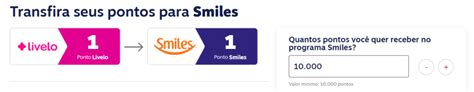 Como Transferir Milhas Smiles Para O Programa Ou A Partir Dele