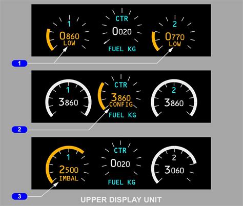 How An Aircrafts Fuel System Works