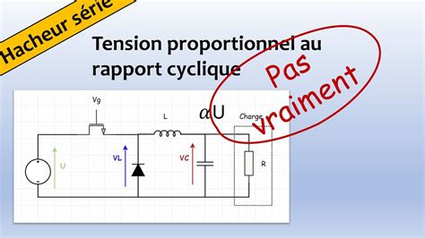 Les vrais équations du hacheur série YouTube