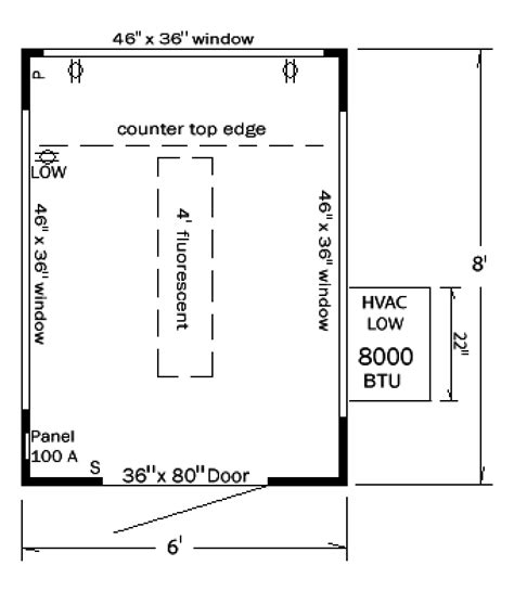 Guard House Designs | Guard House Design Layouts | Guardhouse Plans