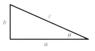 Tangent Calculator | How to Find Tangent of an Angle?