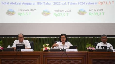 Sri Mulyani Ungkap Anggaran Pusat Data Nasional Rp700 Miliar