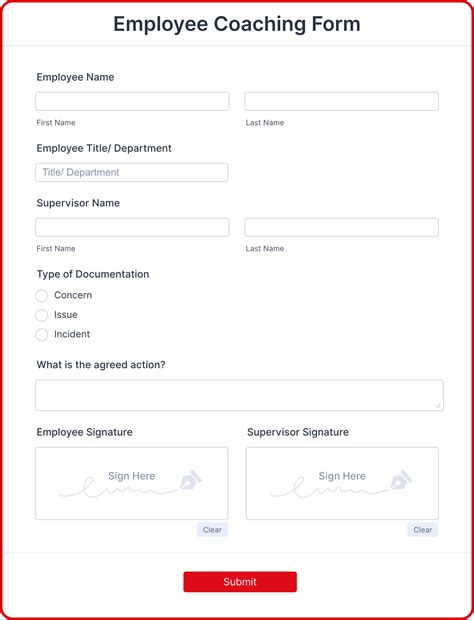 Employee Coaching Form Template Free