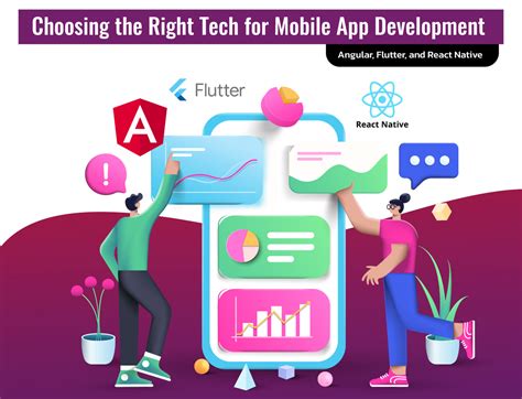 Choosing The Right Tech For Mobile App Development Angular Flutter