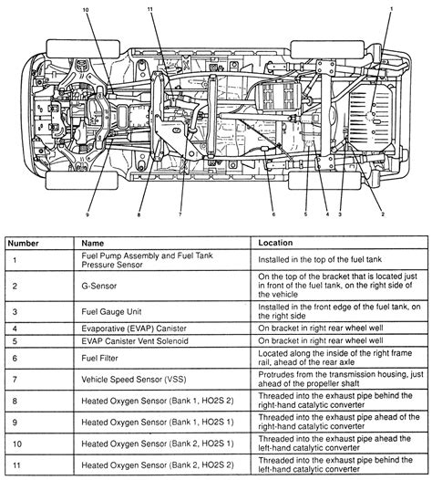 Undercarriage Of Car Diagram