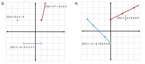 Piecewise Functions Algebra Math Lessons