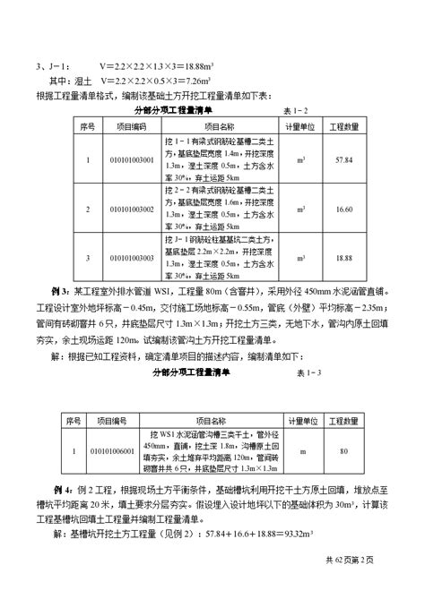 工程量清单计价编制实例（土建全套实例）工程量清单土木在线