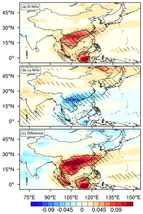 Acp El Ni Osouthern Oscillation Enso Effect On Interannual