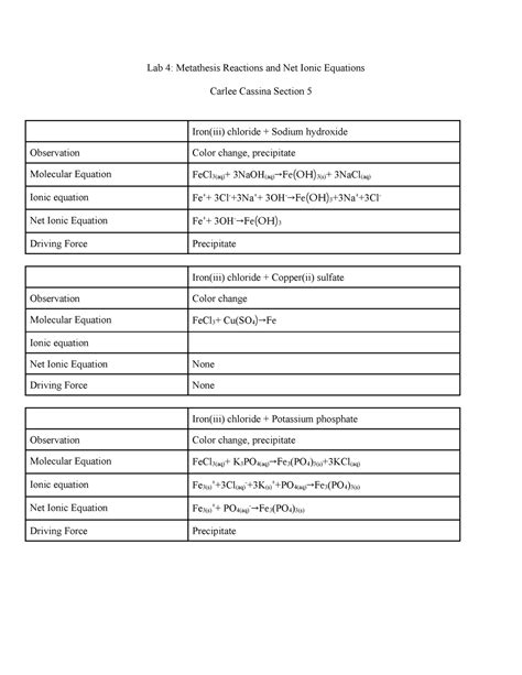 Lab 4 Metathesis Reactions And Net Ionic Equations Lab 4 Metathesis Reactions And Net Ionic