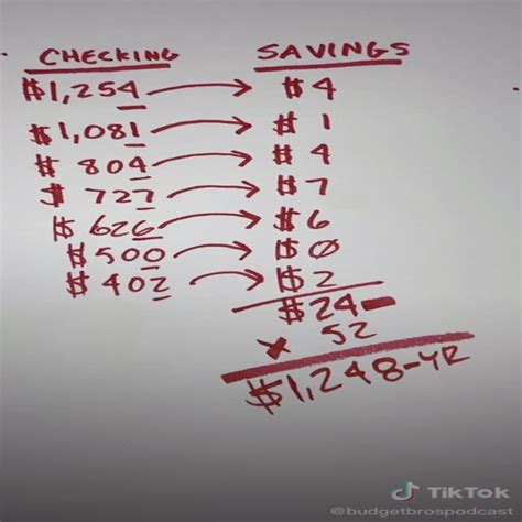 TikTok Money Saving Tips: 13 Things To Try