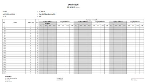 Daftar Nilai Formatif Dan Sumatif Kurikulum Merdeka