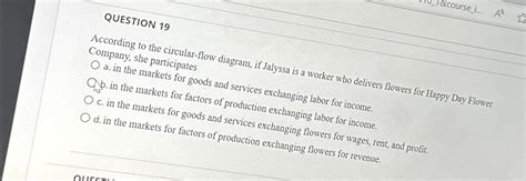 Solved Question 19according To The Circular Flow Diagram If