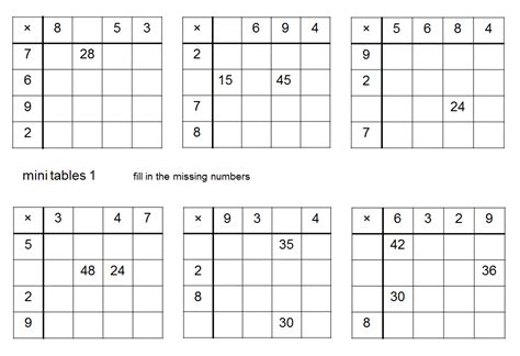 Median Don Steward Mathematics Teaching Mini Times Tables