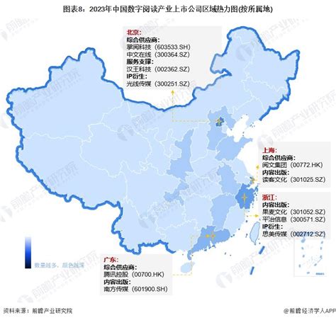 预见2023：2023年中国数字阅读行业市场规模、竞争格局及发展前景预测 未来市场规模有望突破900亿元前瞻趋势 前瞻产业研究院