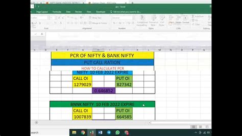 What Is The Pcr Put Call Ratio Kiya Hotahe How To Calculate Pcr