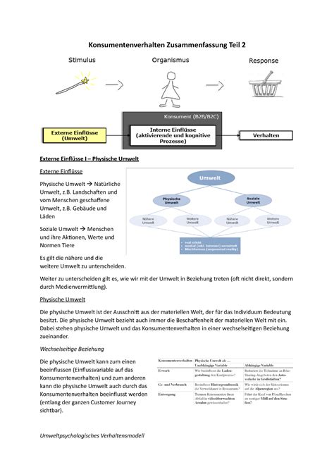 Konsumentenverhalten Teil Konsumentenverhalten Zusammenfassung Teil