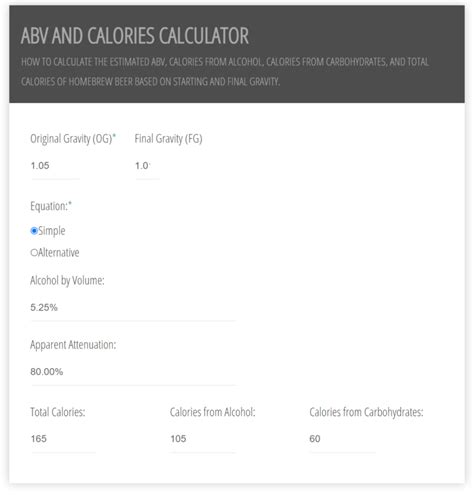 Beer Calculators For Homebrewers