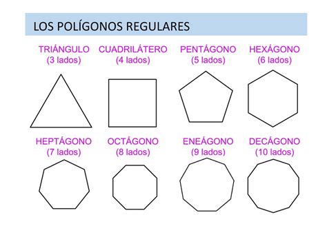 Poligonos Regulares De A Lados Secuencia Didactica Angulos De