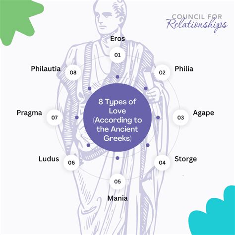 Queerplatonic Relationships And Questioning Romantic Hierarchy