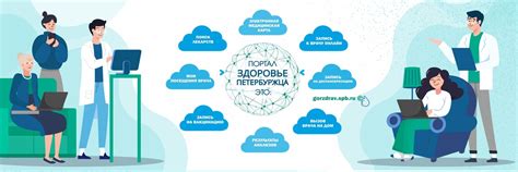 Здоровье петербуржца | ВКонтакте