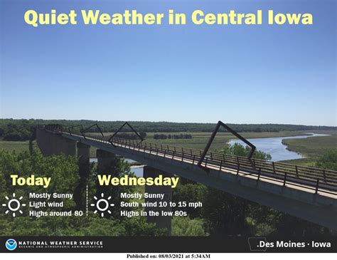 NWS Des Moines On Twitter Comfortable Early August Weather Is