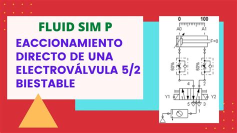 ACCIONAMIENTO DIRECTO DE UNA ELECTROVÁLVULA 5 2 BIESTABLE YouTube