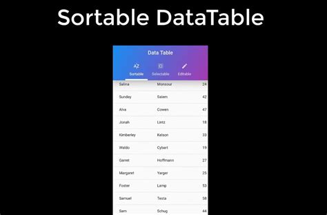 Create A Datatable With Flutter To Display Data In Columns Rows And