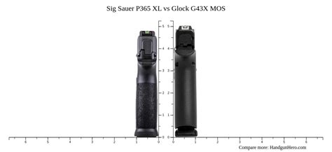 Sig Sauer P365 Xl Vs Glock G43x Mos Size Comparison Handgun Hero