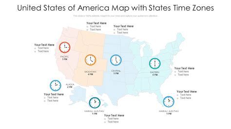 State Time Zone Chart